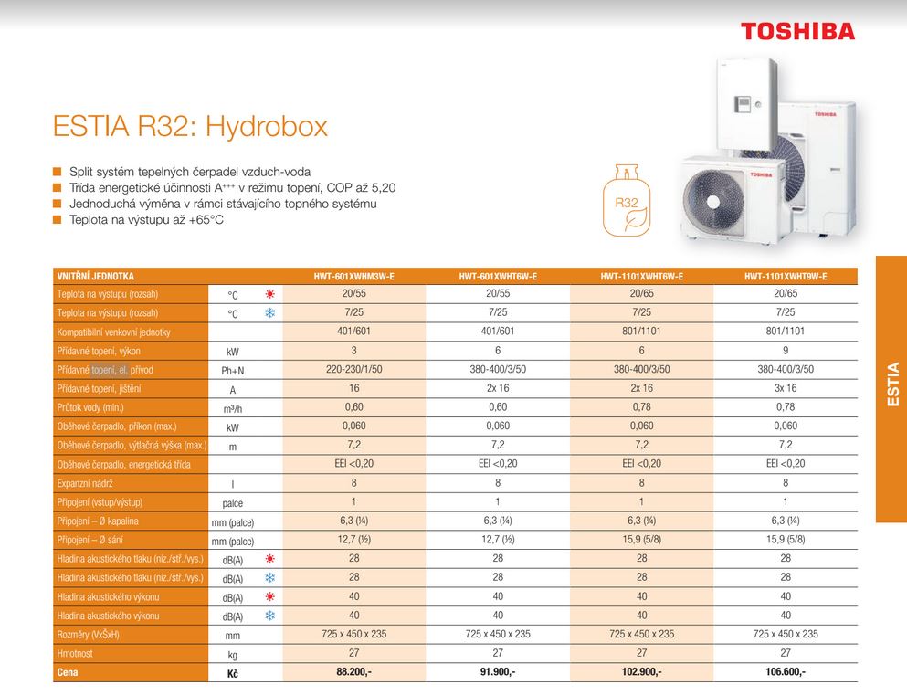 ceník a popis vnitřní jednotka hydrobox toshiba estia tepelné čerpadlo